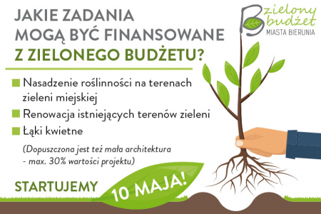Pomysły na zielone projekty w ramach Zielonego Budżetu Miasta Bierunia!